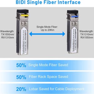 5 Pairs BIDI SFP Network Transceiver Module, 1.25 Gigabit Single Mode LC 1000BASE-LX Single Fiber Interface SFP 20km